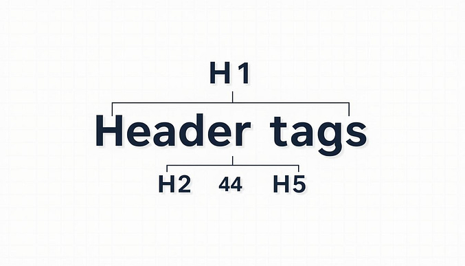 header tags hierarchy